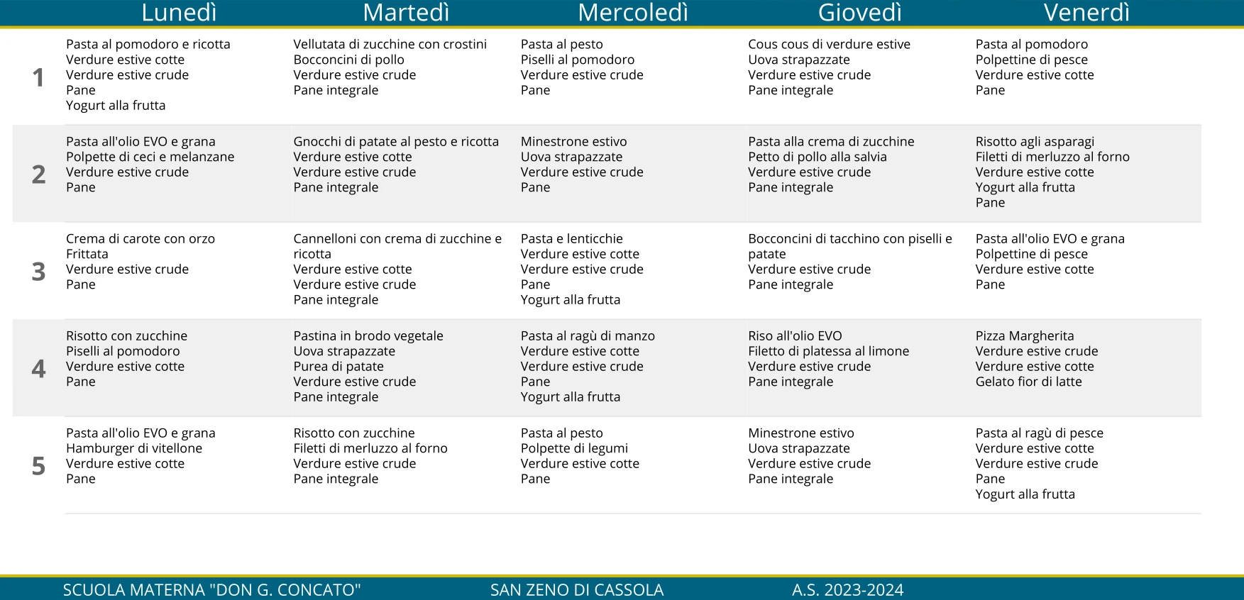 pranzo-primavera-estate-2023-2024.webp